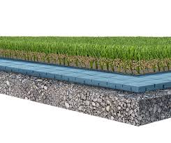 A sectional picture of artificial grass, shock pad and the ground and how they are laid.